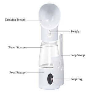 4-in-1 Pet Water Bottle